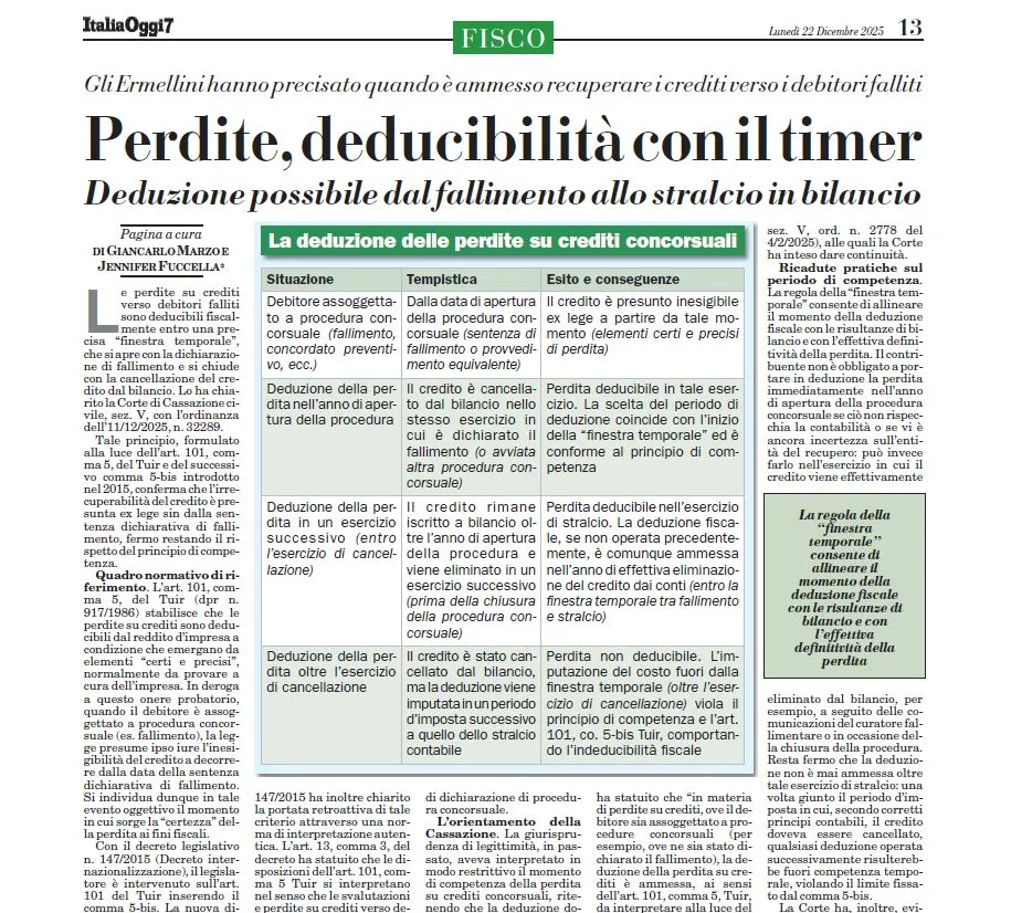 Perdite su crediti concorsuali: la Cassazione fissa la "finestra temporale" per la deducibilità